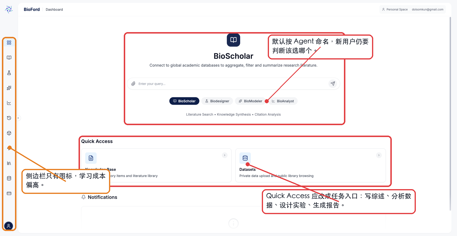 BioFord 后台首页